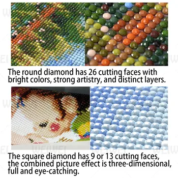 Kmetije 5D DIY Diamond Slikarstvo Kompleti za Odrasle Krajine Vezenje Navzkrižno Šiv Pomlad Pokrajino Nosorogovo Doma Dekor Počitnice Darilo