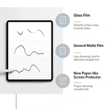 Papir Kot Mat Motnega PET Slikarstvo Vpišite Zaščitno folijo Za Samsung Galaxy Tab S7 S 7 FE Plus, Lite S7FE ScreenProtector Film