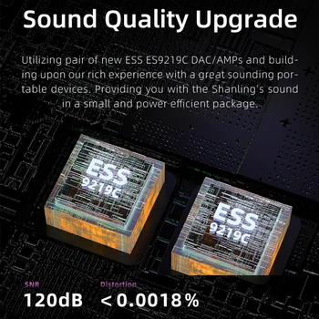 Shanling UP5 dvojno ES9219C čip MQA Bluetooth USB DAC AMP izhod za Slušalke Ojačevalnik TIP C do 2.5/3.5/4.4 mm DSD256 PCM 384Khz Dekoder