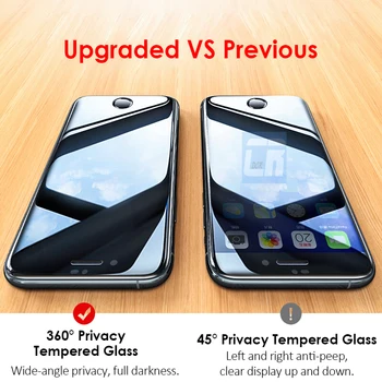Anti Vohun Kaljeno Steklo za iPhone 12 11 Pro Max XR Zasebnosti Polno Kritje Zaščitnik Zaslon za iPhone 11 12 mini X XS Max Stekla
